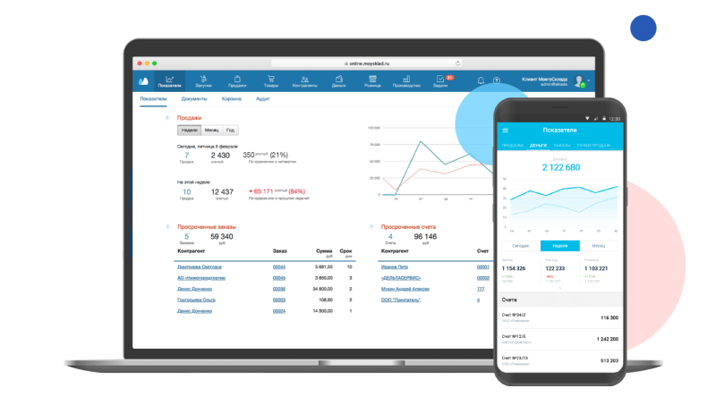 МойСклад: торговля, склад, CRM в облаке